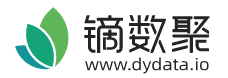 镝数